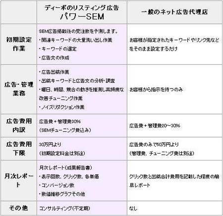 f:id:simplife:20070708150125j:image
