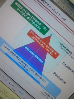 f:id:simplife:20080507064211j:image