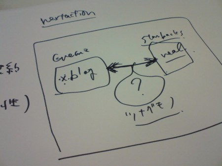 f:id:simplife:20081114090203j:image