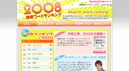f:id:simplife:20081125123058g:image