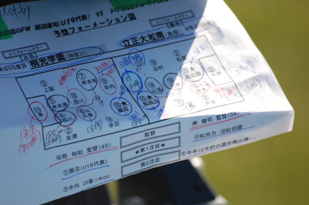 f:id:simplife:20081231115055j:image