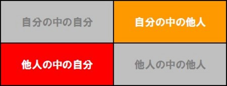f:id:simplife:20090309092722j:image