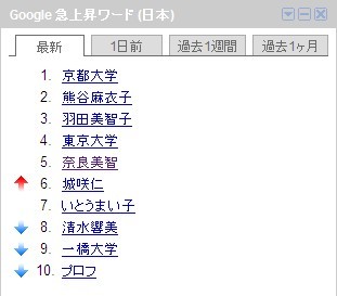 f:id:simplife:20090310133818j:image